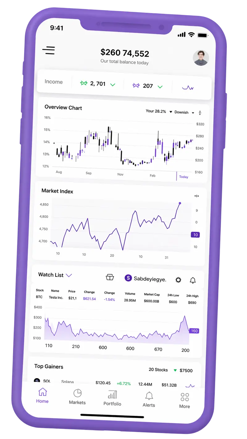 Opulence Nerxon — platform dagangan pada mudah alih
